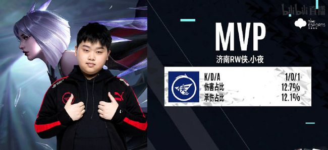 学会了更多 学会了更多