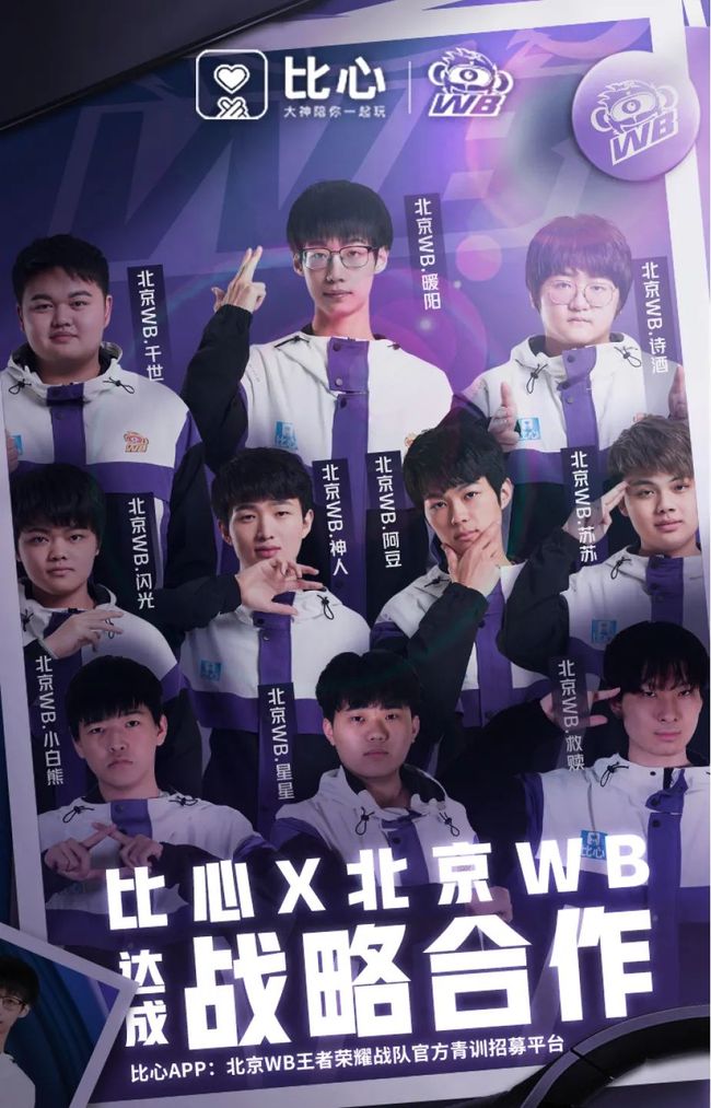 利益协调与 利益协调与