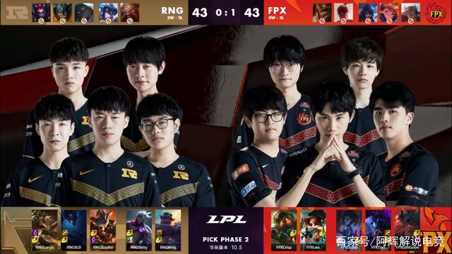 在面临各种 在面临各种