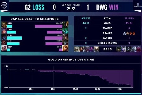 转会的迫切 转会的迫切