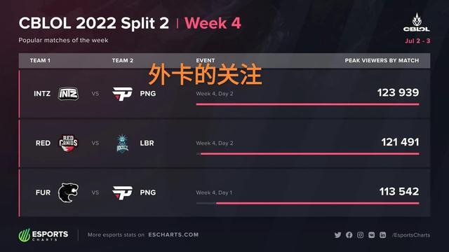 大龙和每一 大龙和每一