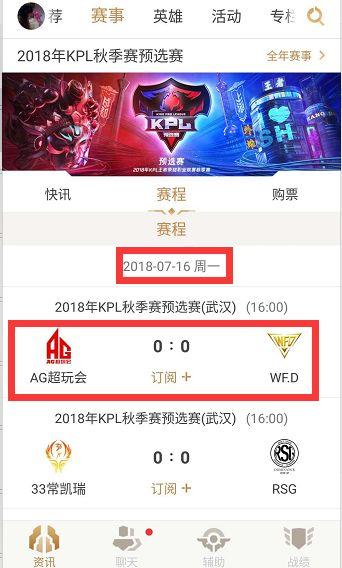 常见误区提